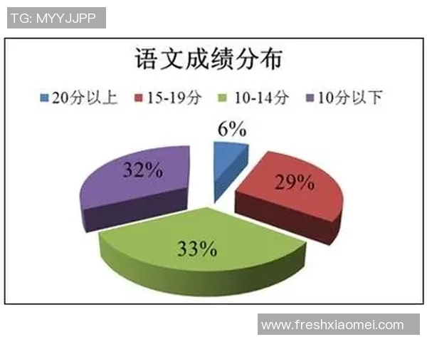 武汉排球队在全国锦标赛中的个人能力表现分析与点评